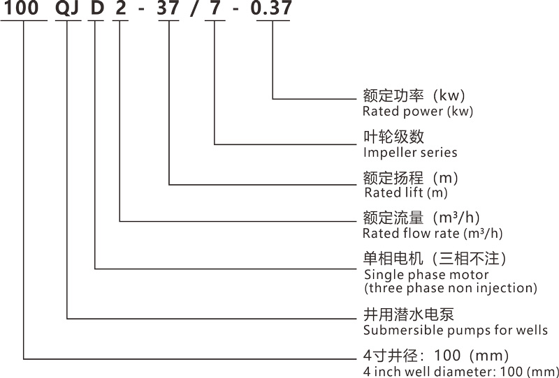 型號上傳.jpg