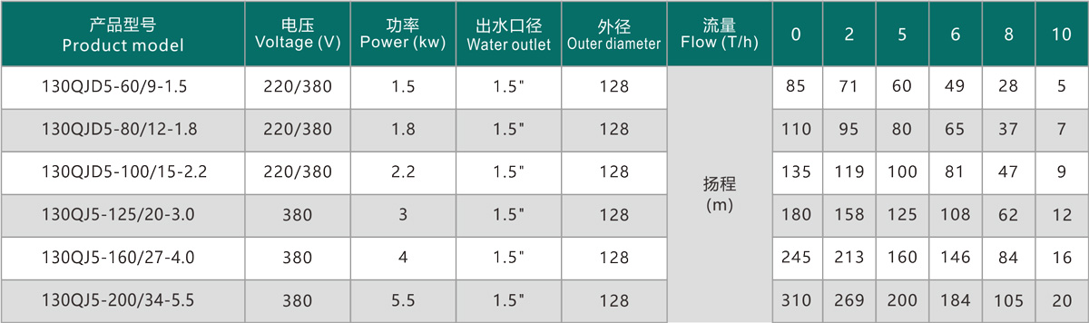 技術(shù)1.jpg