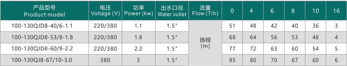 技術(shù)1.jpg